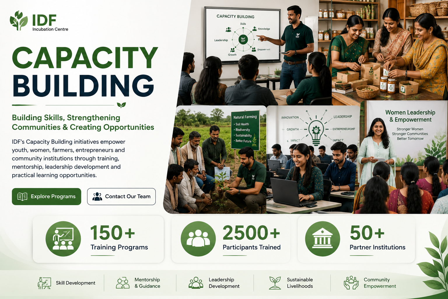 Capacity Building